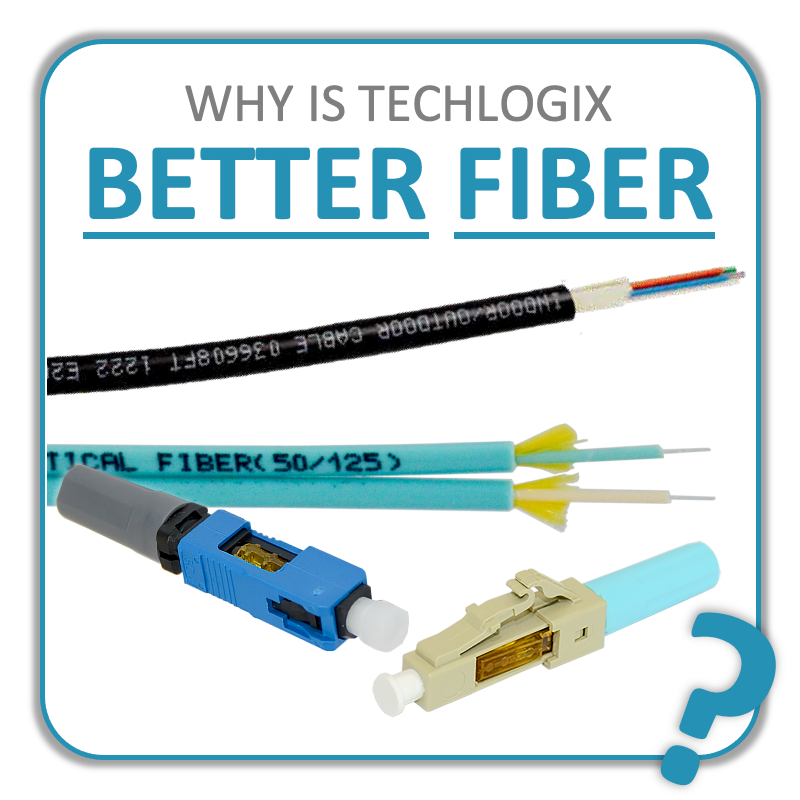 Why is ECO Series™ fiber better?