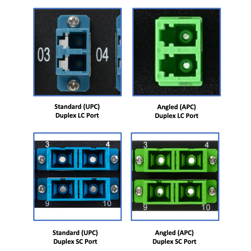 Understanding Fiber Connectors UPC vs. APC NSILYNN Electronics, LLC