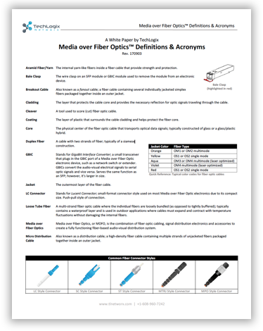 White paper: Media over Fiber Optics™ Definitions & Acronyms