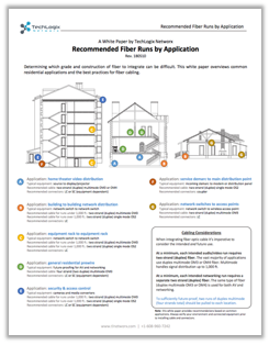 White paper: Recommended Fiber Runs by Application
