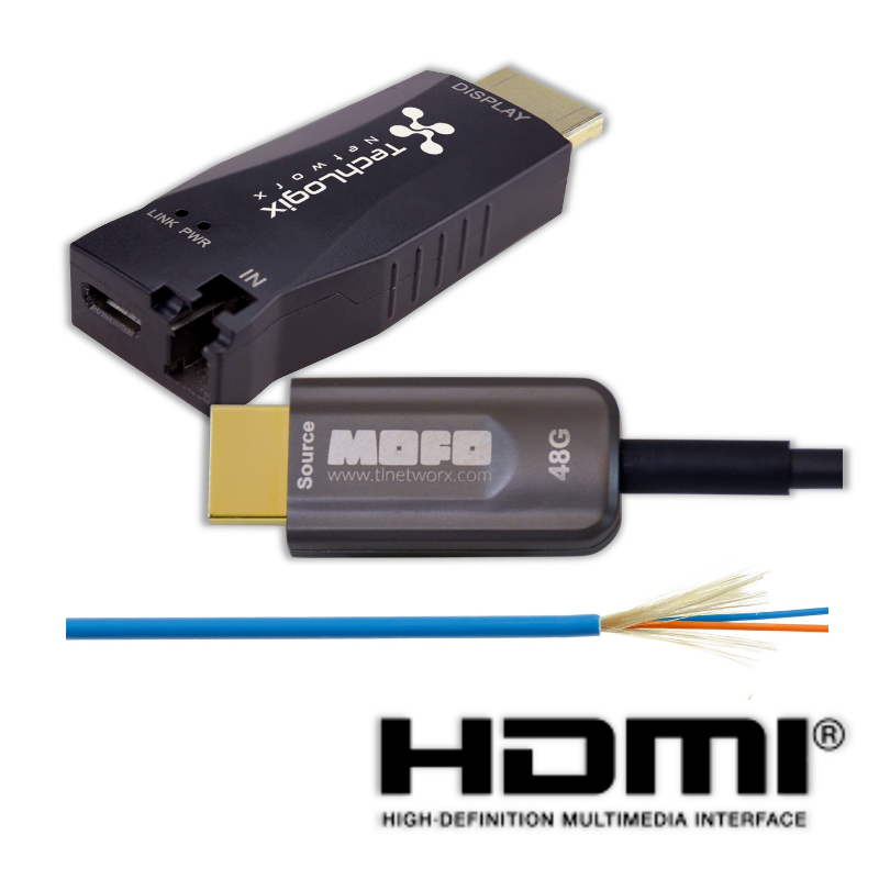 Using Fiber for HDMI Distribution