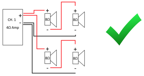 Impedance 8 best sale ohms