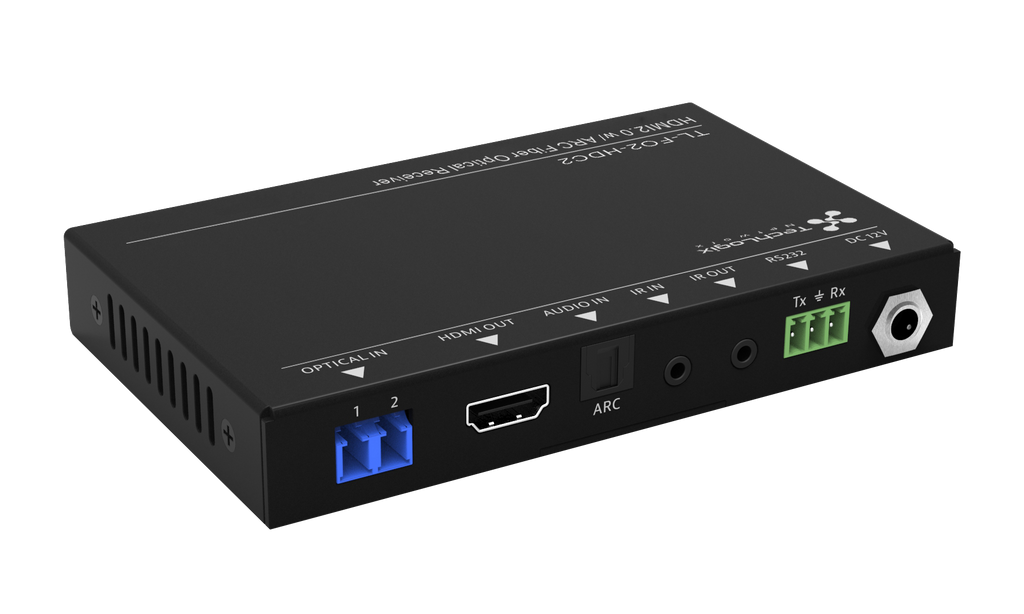 Fiber Video Extension